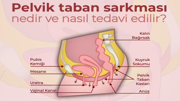 Bağırsaklarınızla Barışın: Şişkinliğe Karşı 5 Etkili Yöntem!